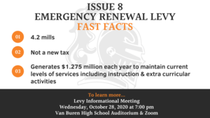 Levy Informational Meeting - October 28, 2020