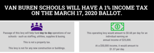 March 2020 Levy Fast Facts Available